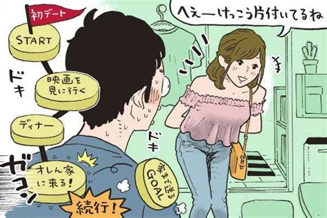 好きな人にいきなり付き合ってる人がいるか聞くのはだめです。